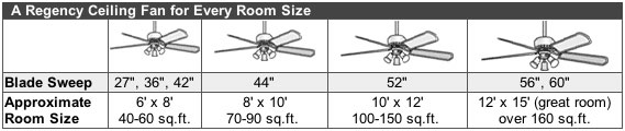 ceiling-fans-size-reviews-30-48-52-60-70-inch-bathroom-exhaust-fan